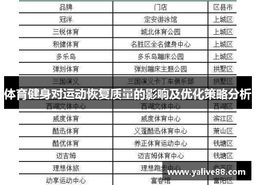 体育健身对运动恢复质量的影响及优化策略分析