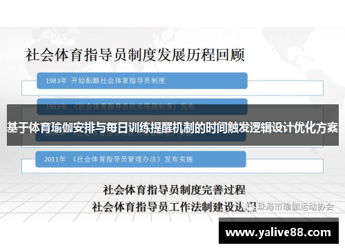 基于体育瑜伽安排与每日训练提醒机制的时间触发逻辑设计优化方案